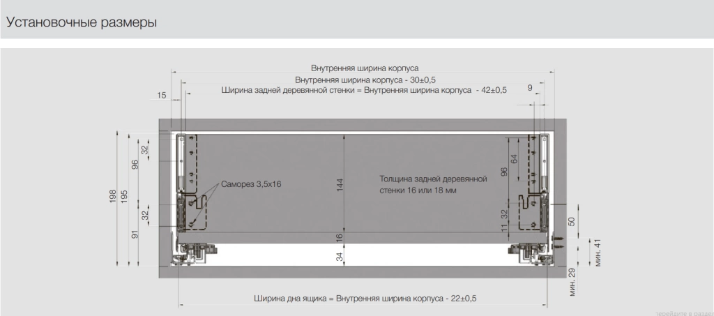Стеклянная панель установочные размеры