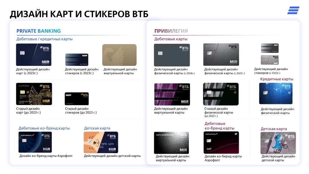 Визуалы карт ВТБ.jpg