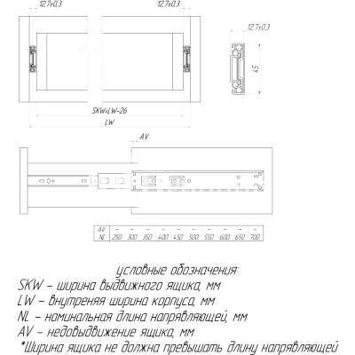 Направляющие 3