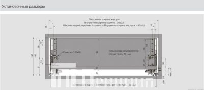 Стеклянная панель установочные размеры
