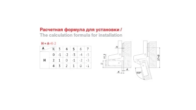 301с1