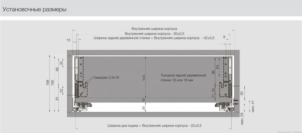 Стеклянная панель установочные размеры