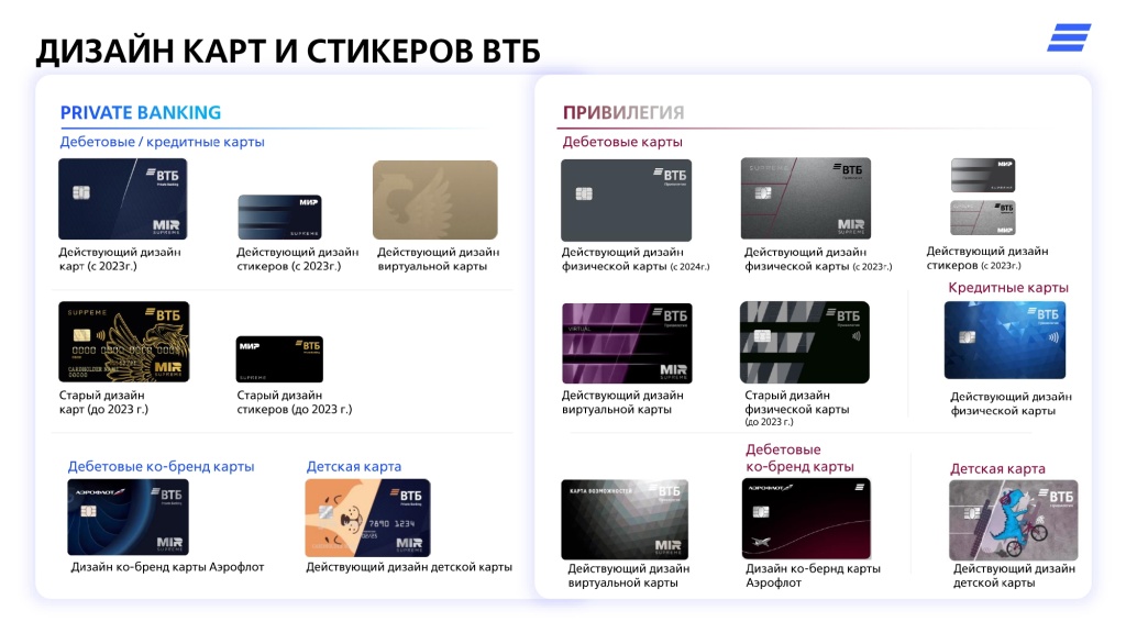 Визуалы карт ВТБ.jpg