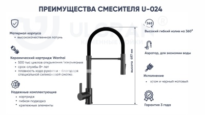 преимущества
