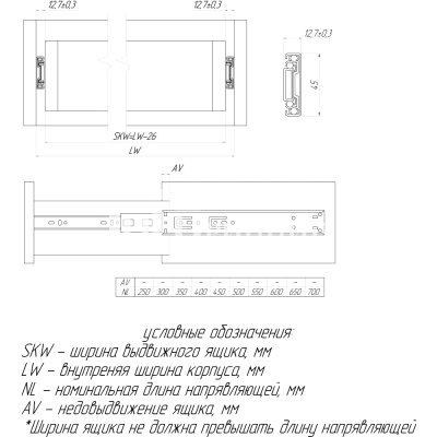 Направляющие 3