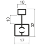 Схема горизон сред с камер