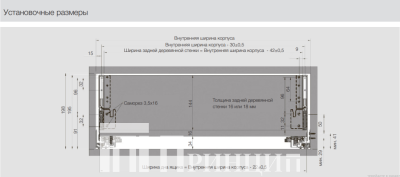 Стеклянная панель установочные размеры